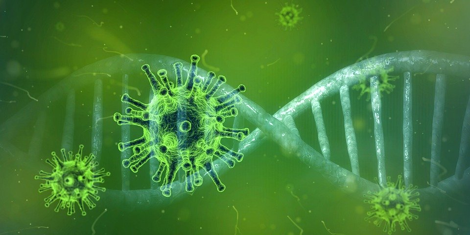 Coronavirus - Covid-19: Le principali prescrizioni al 10 marzo 2020 