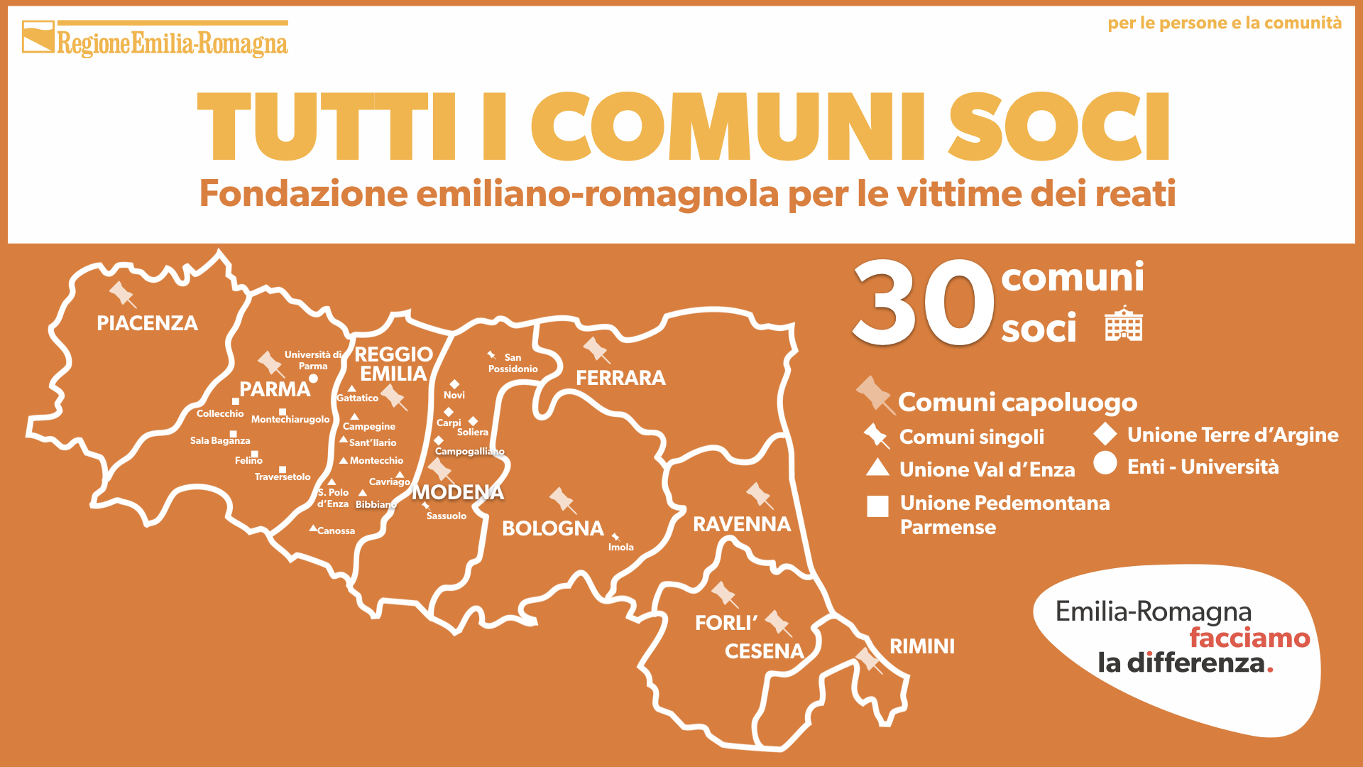 Vergato, il comune è socio della Fondazione per le vittime dei reati