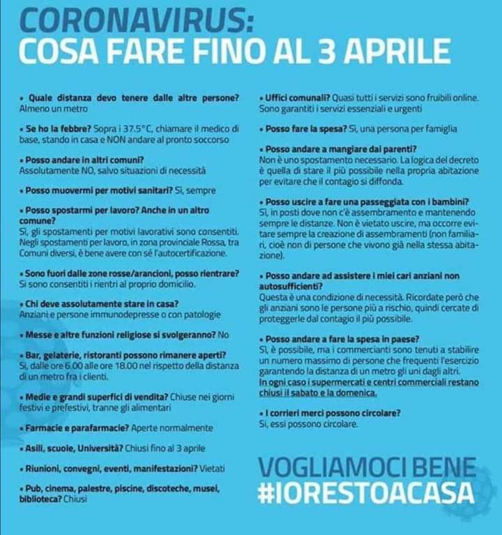 Covid-19: Le principali prescrizioni al 10 marzo 2020