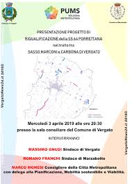 PRESENTAZIONE PROGETTO DI RIQUALIFICAZIONE della SS 64 PORRETTANA